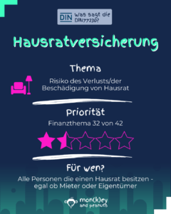 Hausratversicherung-sinnvoll-DIN77230